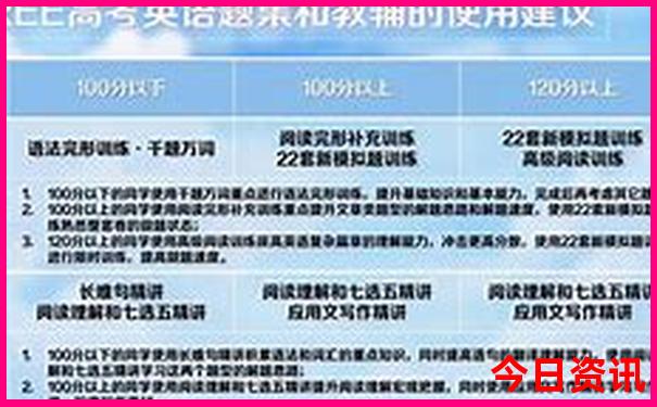 几月份去西藏旅游最好最合适