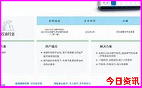 中国最美的城市排行榜前十名